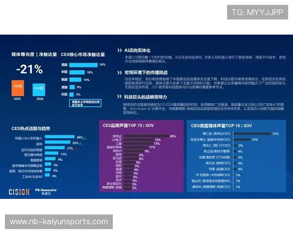 为什么 2026 年的电竞解说开始采用“AI 多语种实时同传”技术实现全球互动？