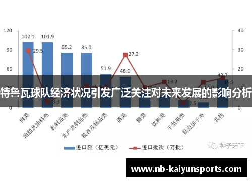 特鲁瓦球队经济状况引发广泛关注对未来发展的影响分析