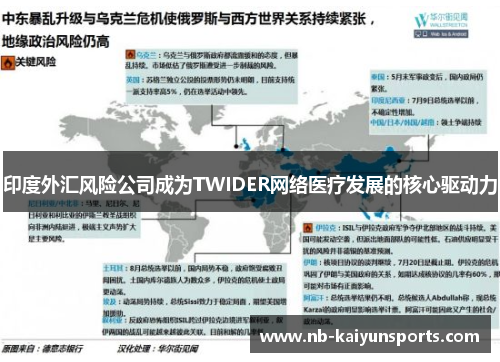 印度外汇风险公司成为TWIDER网络医疗发展的核心驱动力