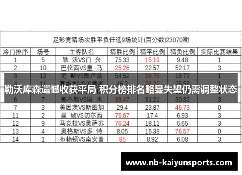 勒沃库森遗憾收获平局 积分榜排名略显失望仍需调整状态